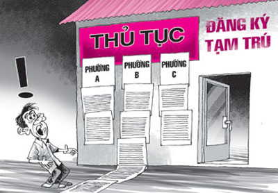 Luật cư trú